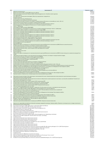 https://upforme.ru/uploads/001c/b7/bb/2/t835420.png
