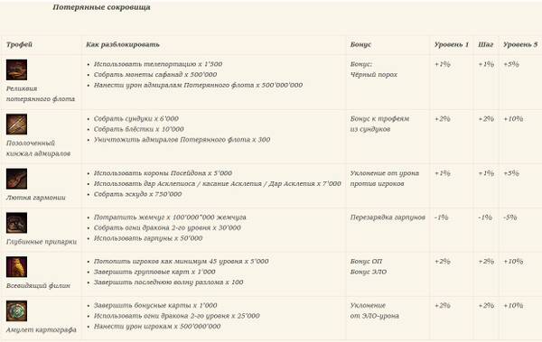 https://upforme.ru/uploads/001c/d3/52/2/t498767.jpg
